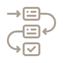 Meticulous planning and advice